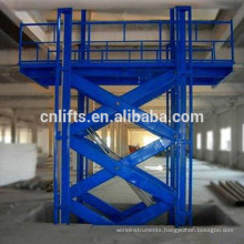 Hydraulic material lift equipment